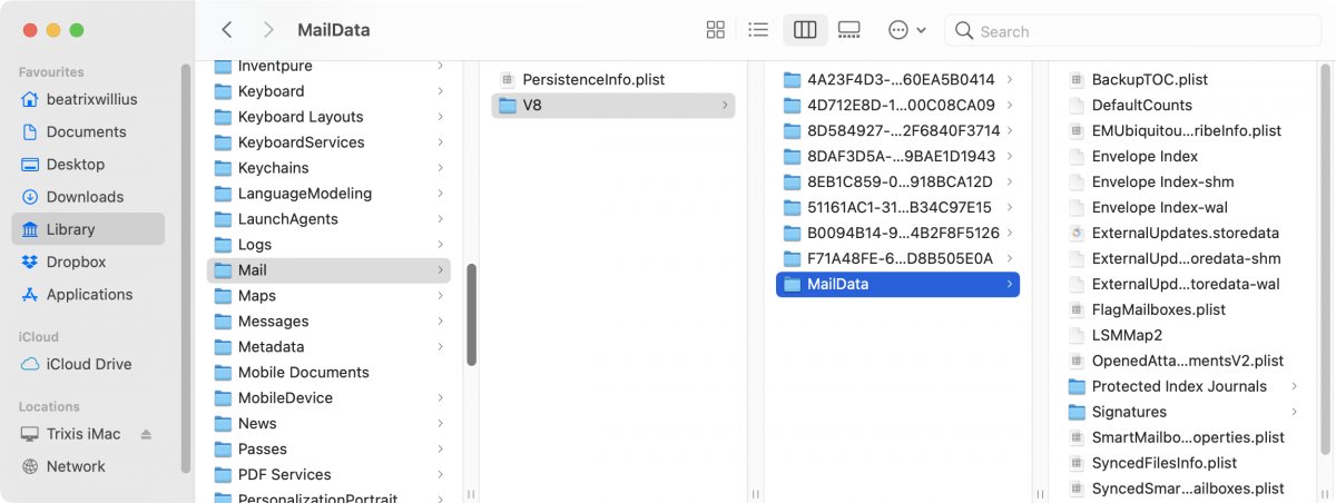 MailData folder