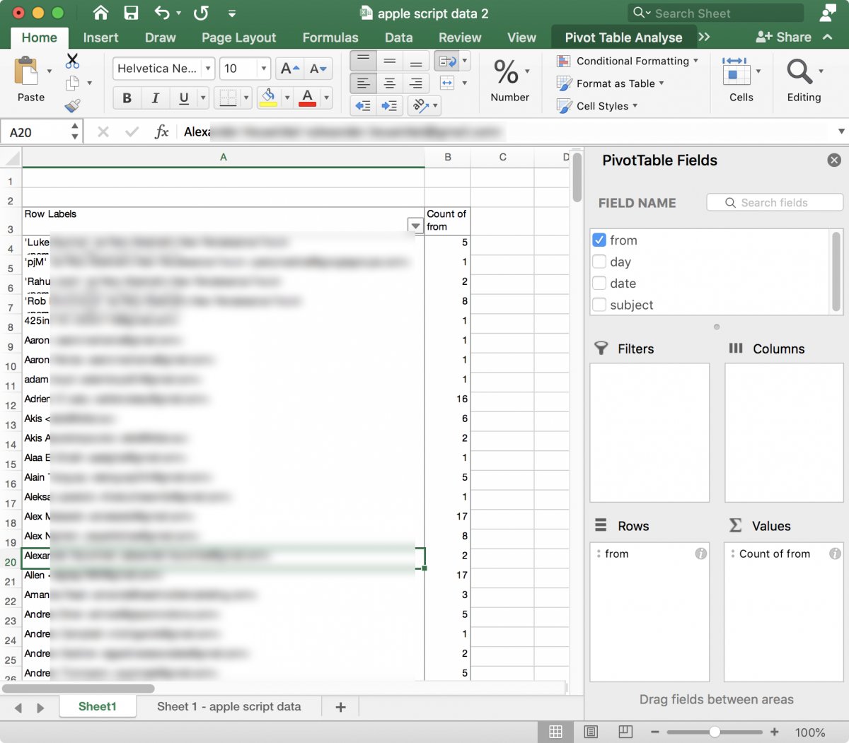 Pivot table in Excel